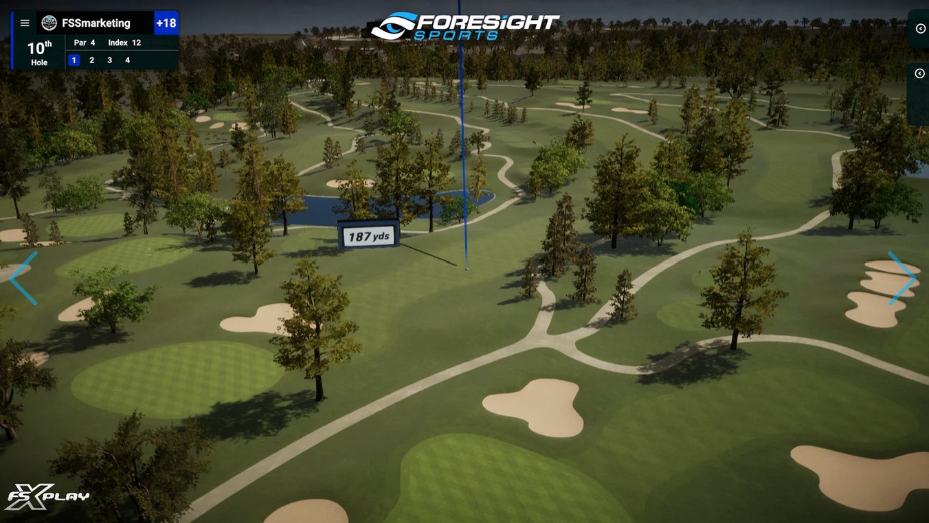 Foresight Software Bundle | Foresight Sports