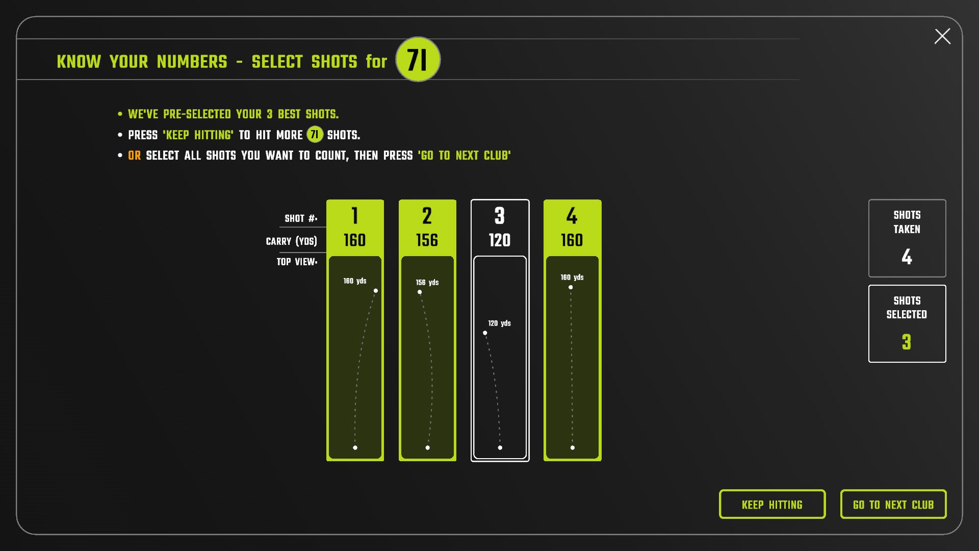 Know Your Numbers - Select Shots