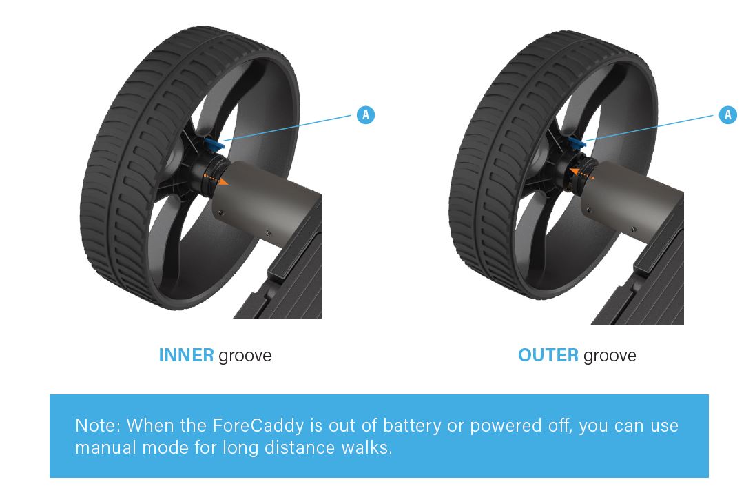 Wheel Lock Image