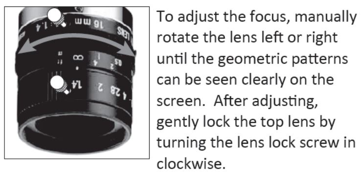 Rotate Lens For Focus